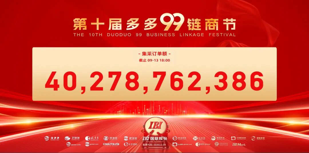 第十屆多(duō)多(duō)99鏈商節圓滿收官！
