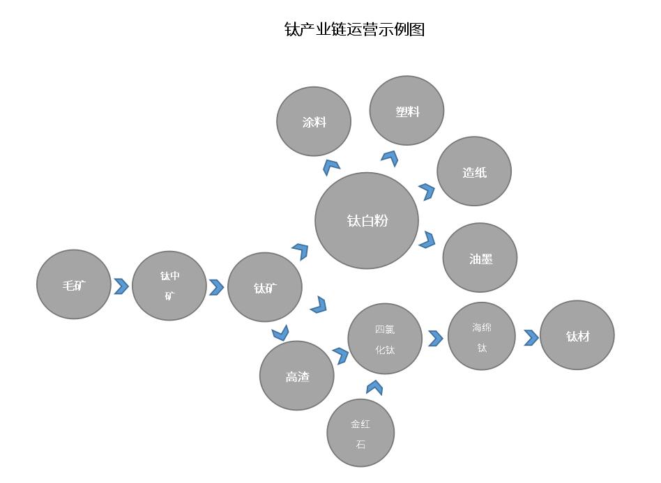 2019産業(yè)互聯網第一(yī)股誕生(shēng) 市(shì)值超30億